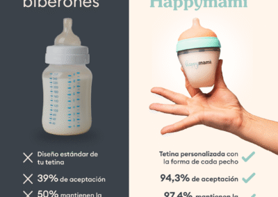 Happymami patri creative